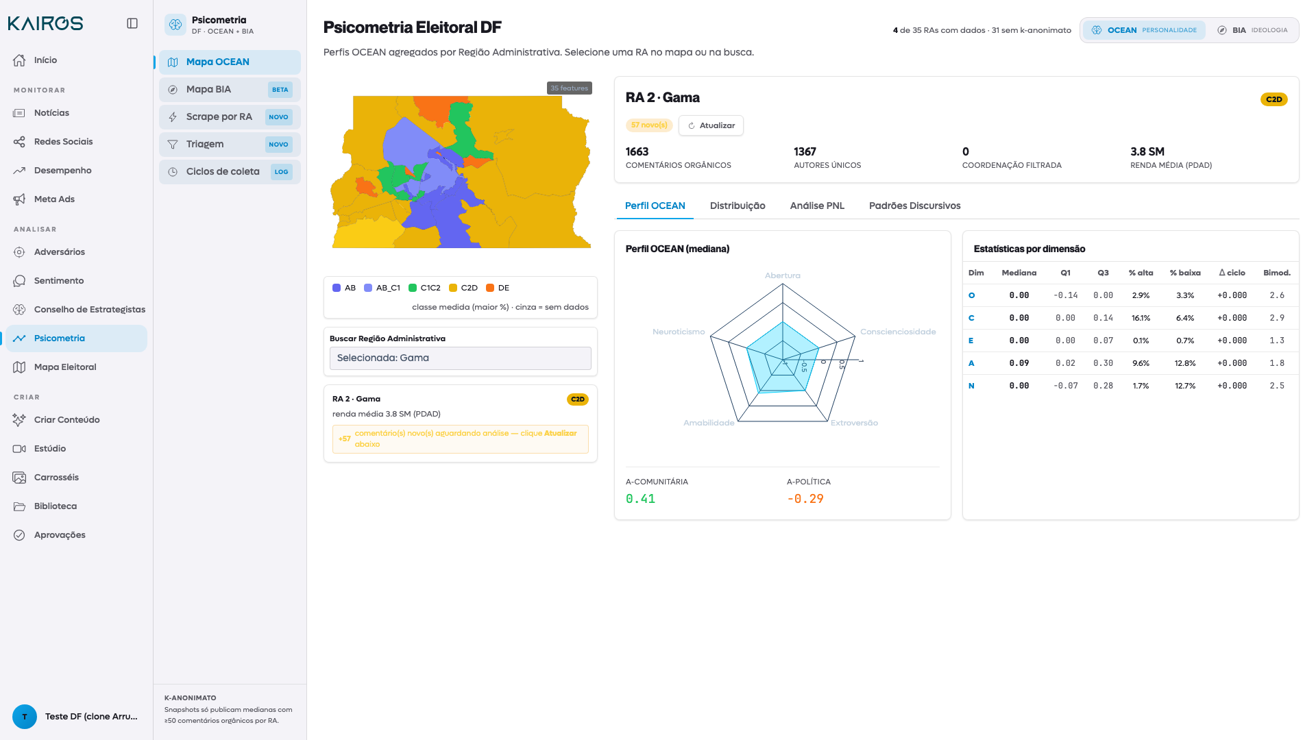 Interface do Kairos com mapa do DF e análise psicométrica por região
